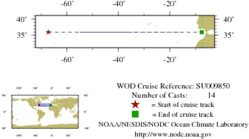 NODC Cruise SU-9850 Information