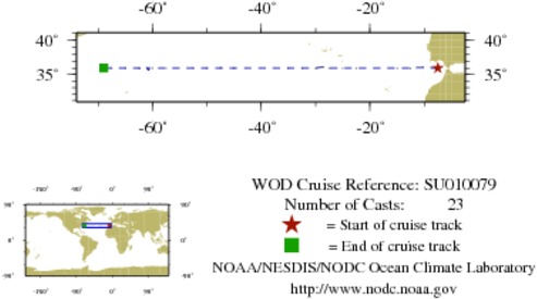 NODC Cruise SU-10079 Information