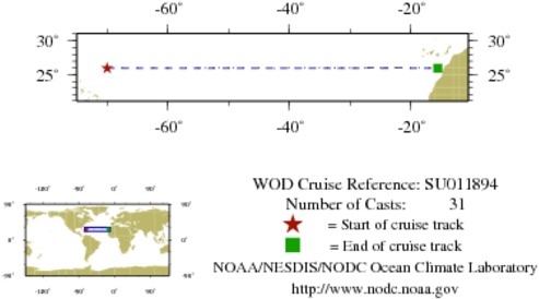 NODC Cruise SU-11894 Information