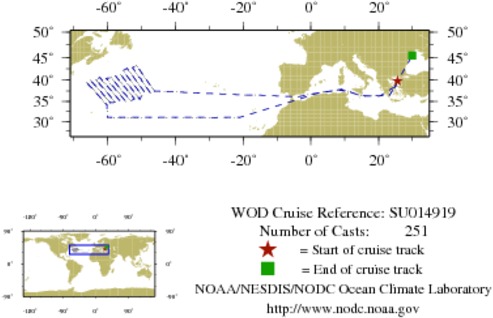 NODC Cruise SU-14919 Information