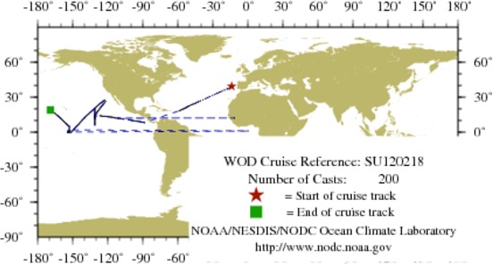 NODC Cruise SU-120218 Information