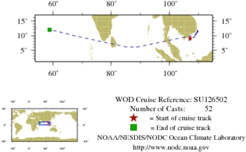 NODC Cruise SU-126502 Information