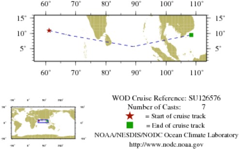 NODC Cruise SU-126576 Information