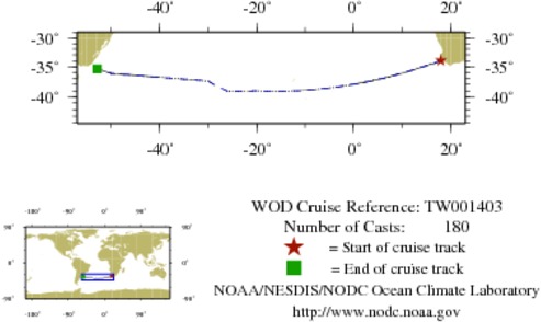 NODC Cruise TW-1403 Information