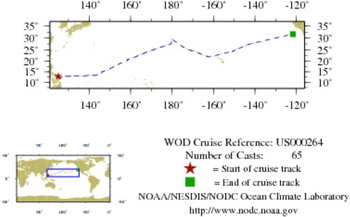 NODC Cruise US-264 Information