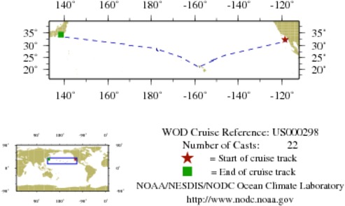 NODC Cruise US-298 Information