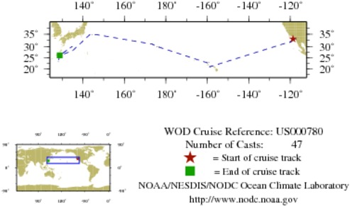 NODC Cruise US-780 Information