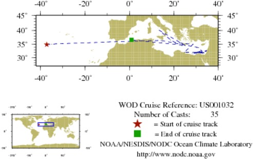 NODC Cruise US-1032 Information