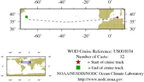 NODC Cruise US-1034 Information