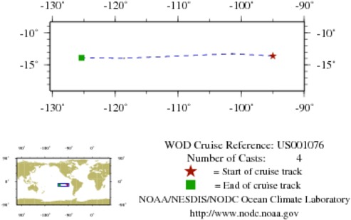 NODC Cruise US-1076 Information