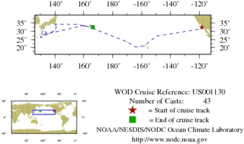 NODC Cruise US-1130 Information