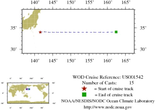 NODC Cruise US-1542 Information
