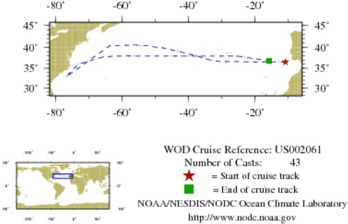 NODC Cruise US-2061 Information