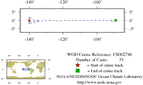 NODC Cruise US-2746 Information