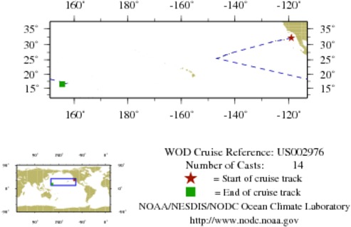 NODC Cruise US-2976 Information