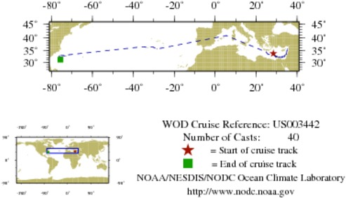 NODC Cruise US-3442 Information