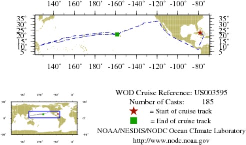 NODC Cruise US-3595 Information