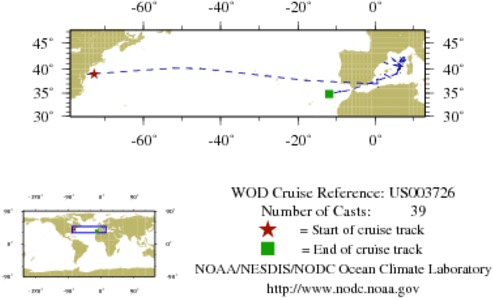 NODC Cruise US-3726 Information
