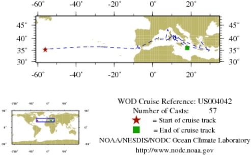 NODC Cruise US-4042 Information