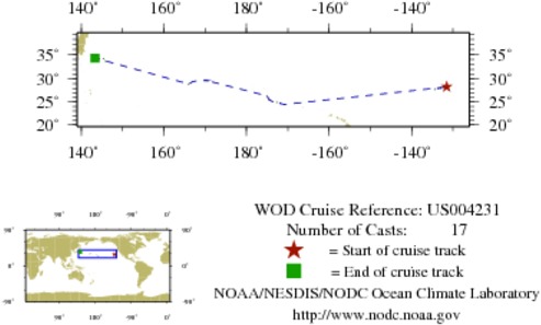 NODC Cruise US-4231 Information