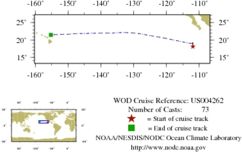 NODC Cruise US-4262 Information