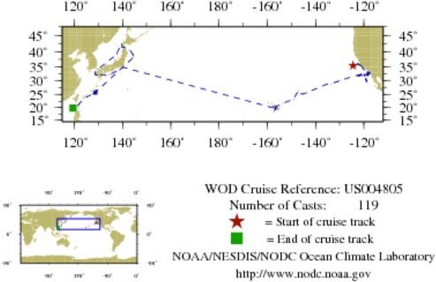 NODC Cruise US-4805 Information