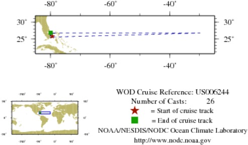 NODC Cruise US-6244 Information