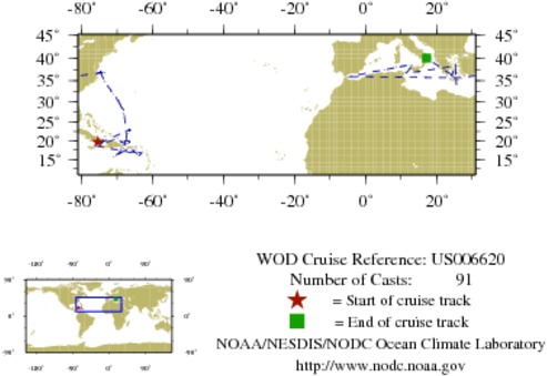 NODC Cruise US-6620 Information