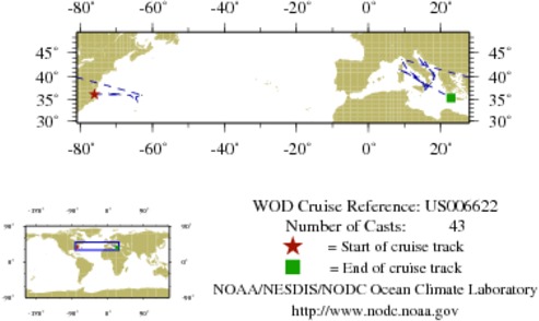 NODC Cruise US-6622 Information