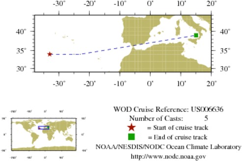 NODC Cruise US-6636 Information