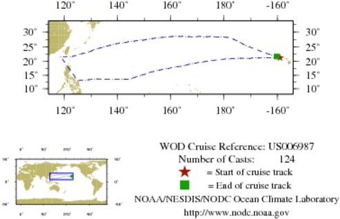 NODC Cruise US-6987 Information