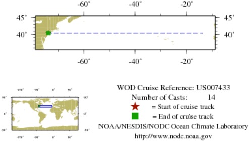 NODC Cruise US-7433 Information
