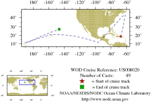 NODC Cruise US-8020 Information