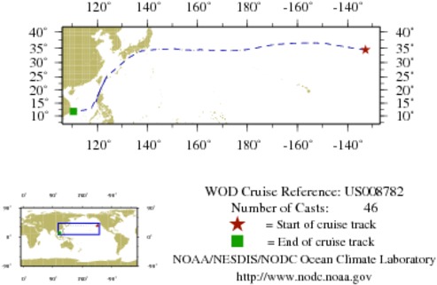 NODC Cruise US-8782 Information