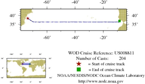 NODC Cruise US-8811 Information