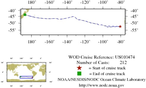 NODC Cruise US-10474 Information