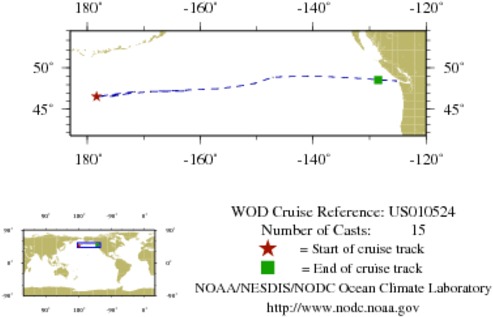 NODC Cruise US-10524 Information