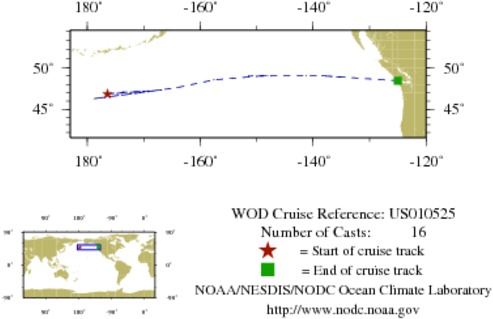 NODC Cruise US-10525 Information