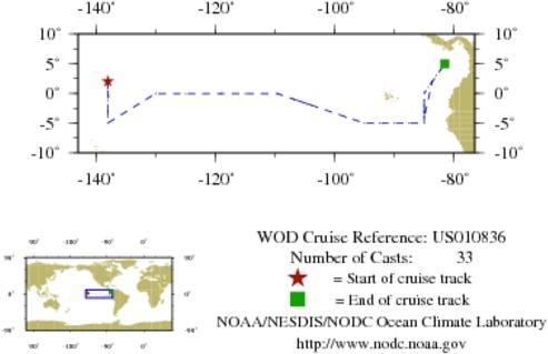NODC Cruise US-10836 Information