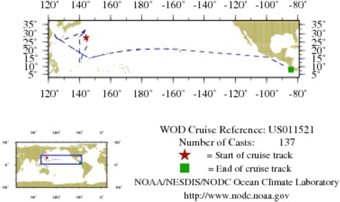 NODC Cruise US-11521 Information