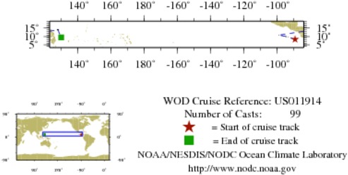NODC Cruise US-11914 Information