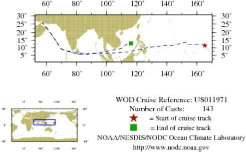 NODC Cruise US-11971 Information