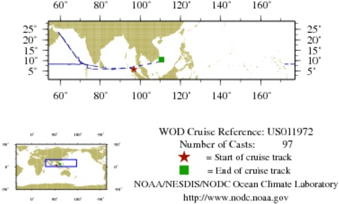 NODC Cruise US-11972 Information