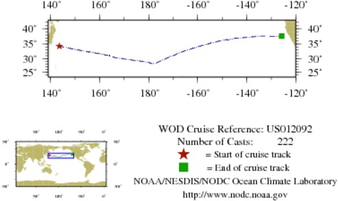 NODC Cruise US-12092 Information