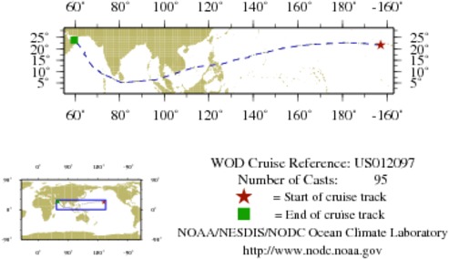 NODC Cruise US-12097 Information