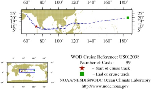 NODC Cruise US-12098 Information