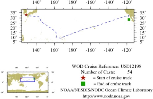 NODC Cruise US-12198 Information