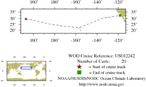 NODC Cruise US-12242 Information