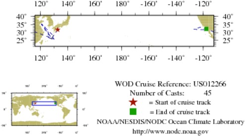 NODC Cruise US-12266 Information