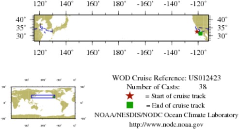 NODC Cruise US-12423 Information